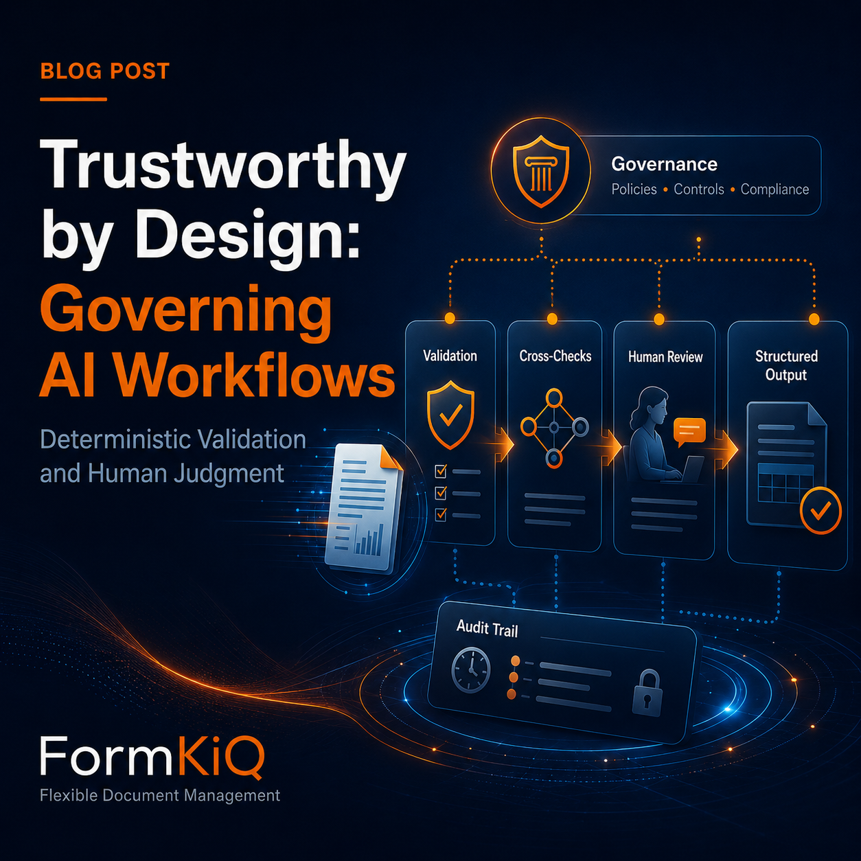 Trustworthy by design: governing AI workflows with validation, cross-checks, human review, structured output, and audit trails