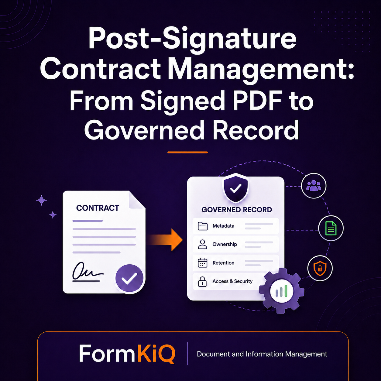 Post-Signature Contract Management: From Signed PDF to Governed Record