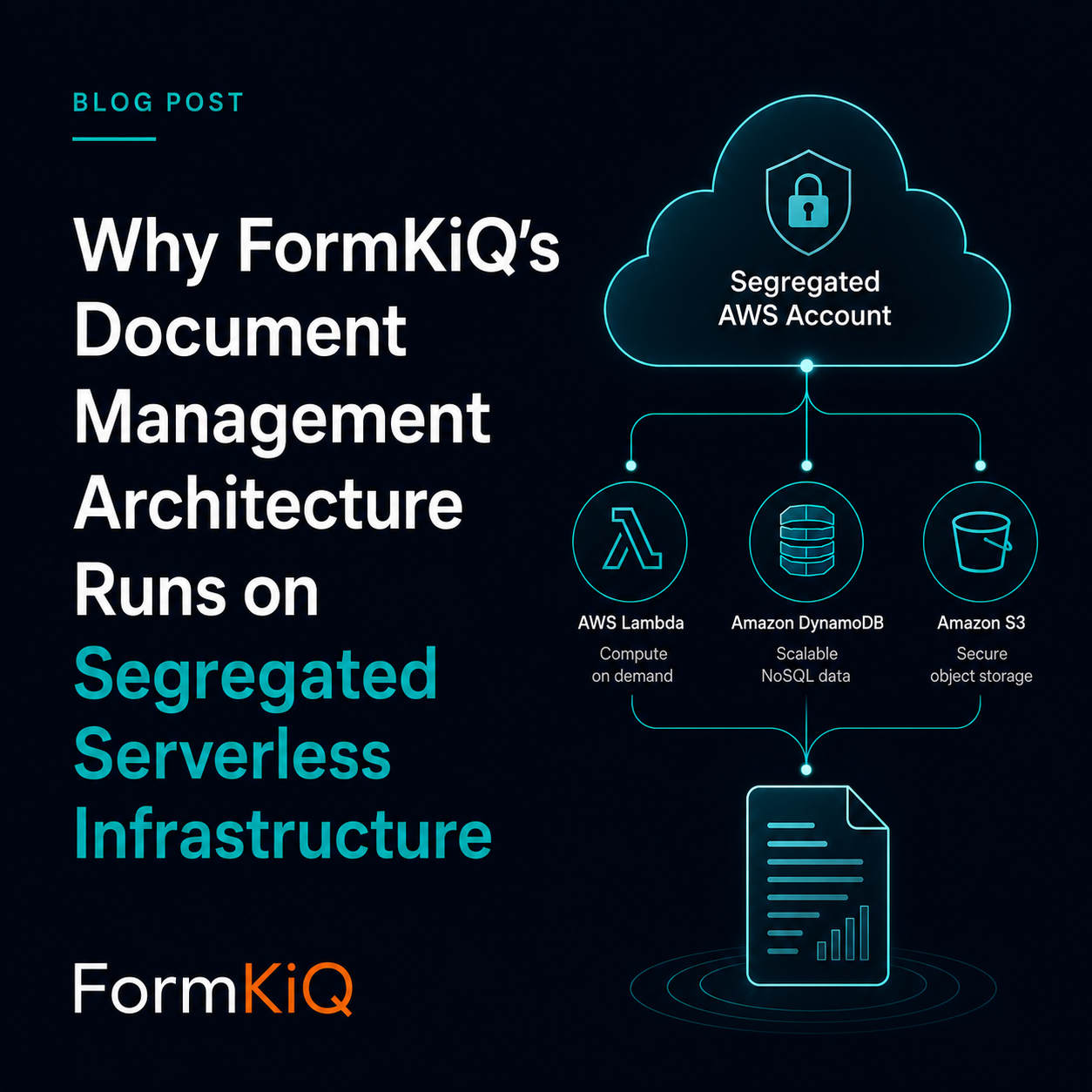 Why FormKiQ's document management architecture runs on segregated serverless infrastructure