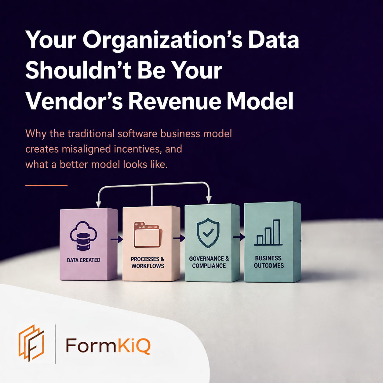 Your Organization's Data Shouldn't Be Your Vendor's Revenue Model