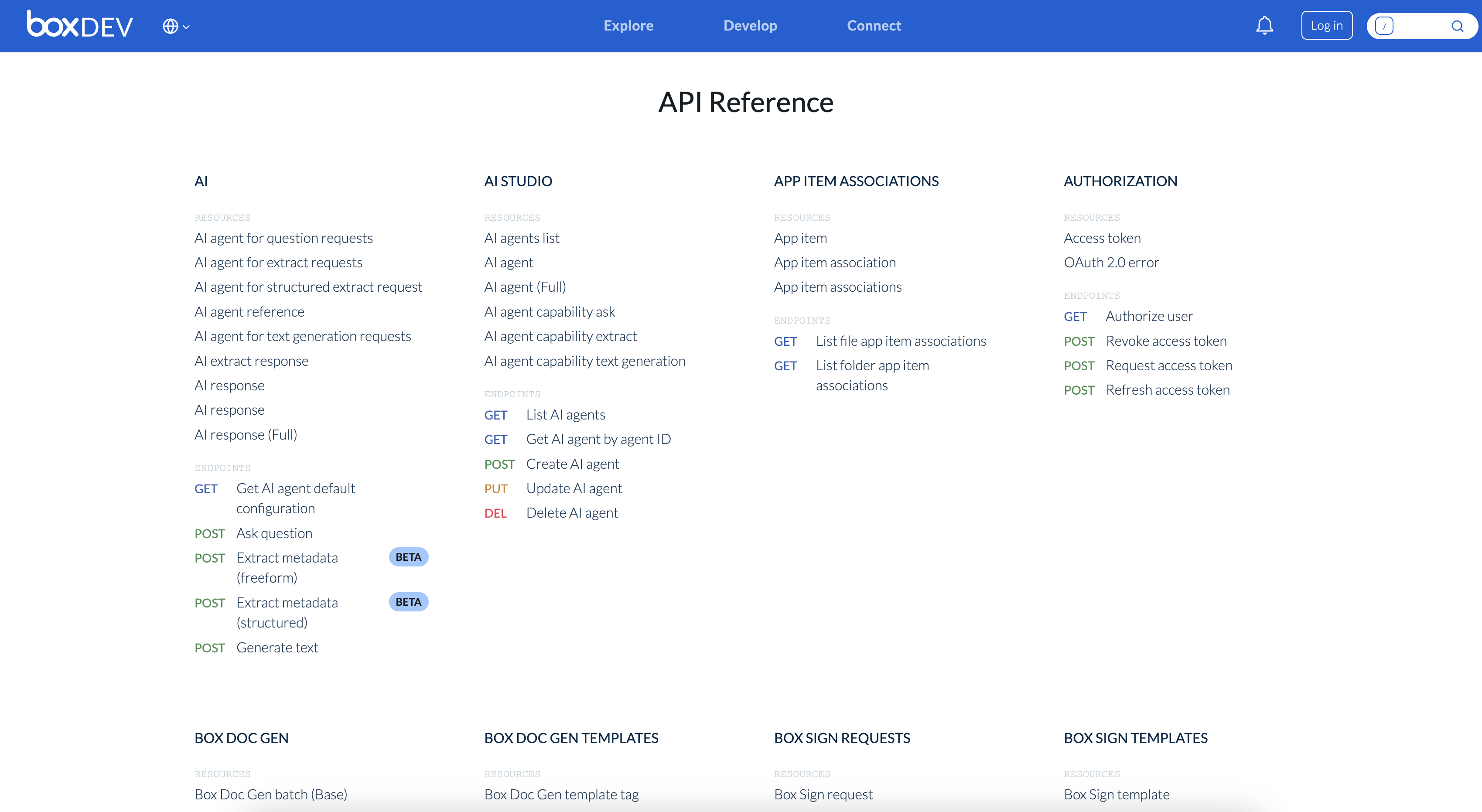 Box API Reference