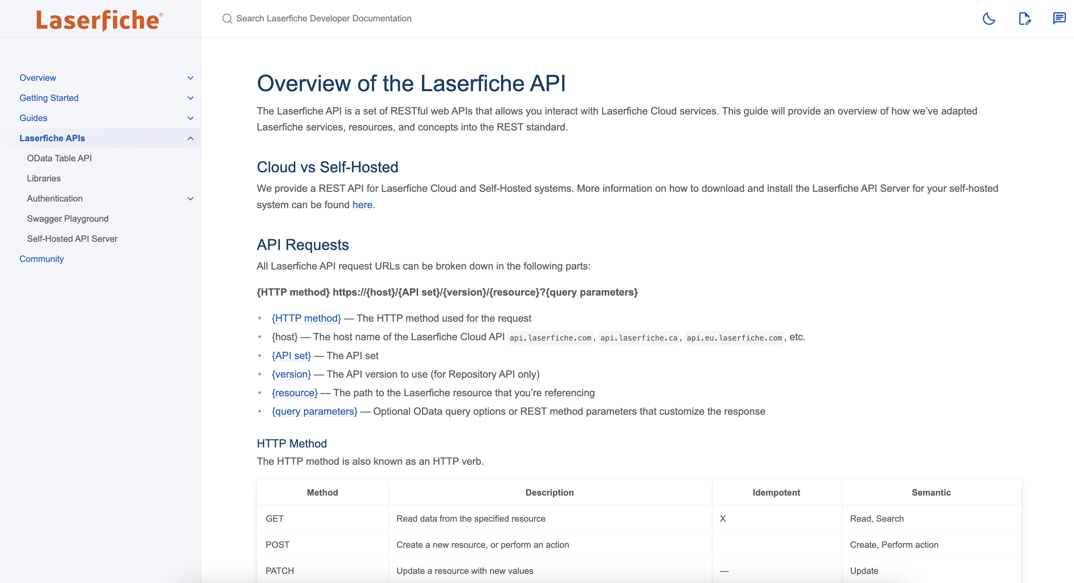 Laserfiche API Documentation