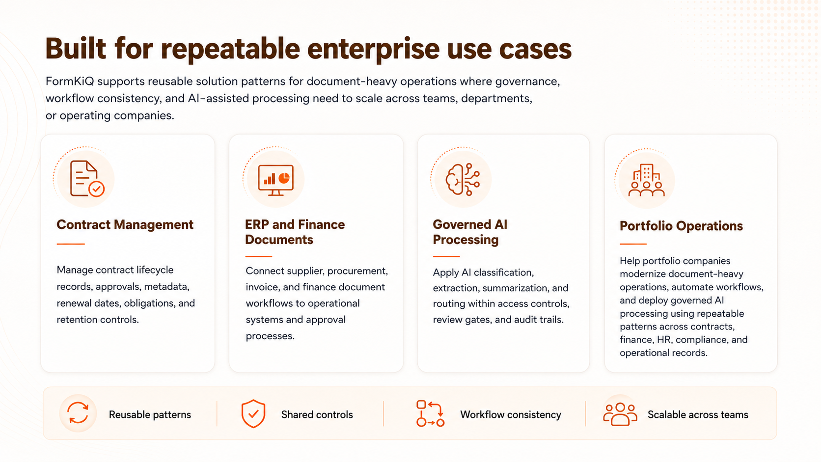 Built for repeatable enterprise use cases — contract management, ERP and finance documents, governed AI processing, and portfolio operations supported by reusable patterns, shared controls, workflow consistency, and scalable team adoption