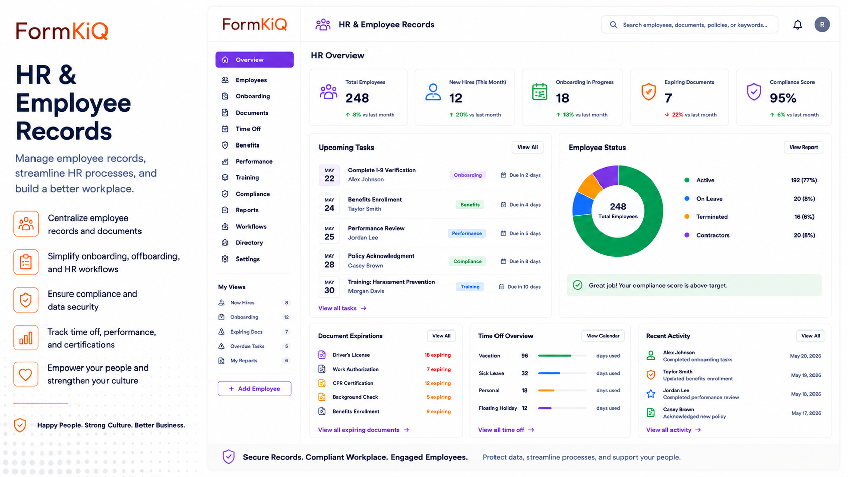 FormKiQ HR and employee records dashboard with employee records, onboarding tasks, document expirations, and compliance status