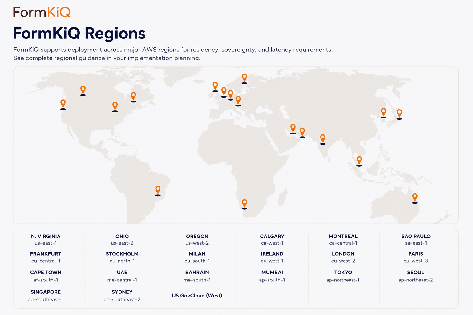 FormKiQ supported AWS regions for regional document management deployment