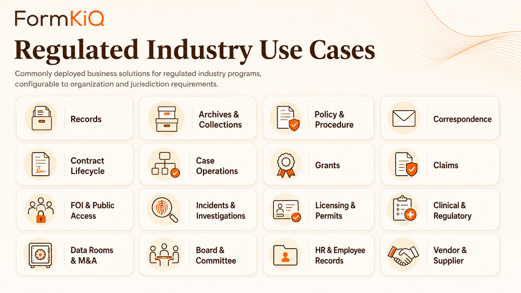 FormKiQ regulated industry document use cases across contracts, HR, compliance, research, and operational workflows