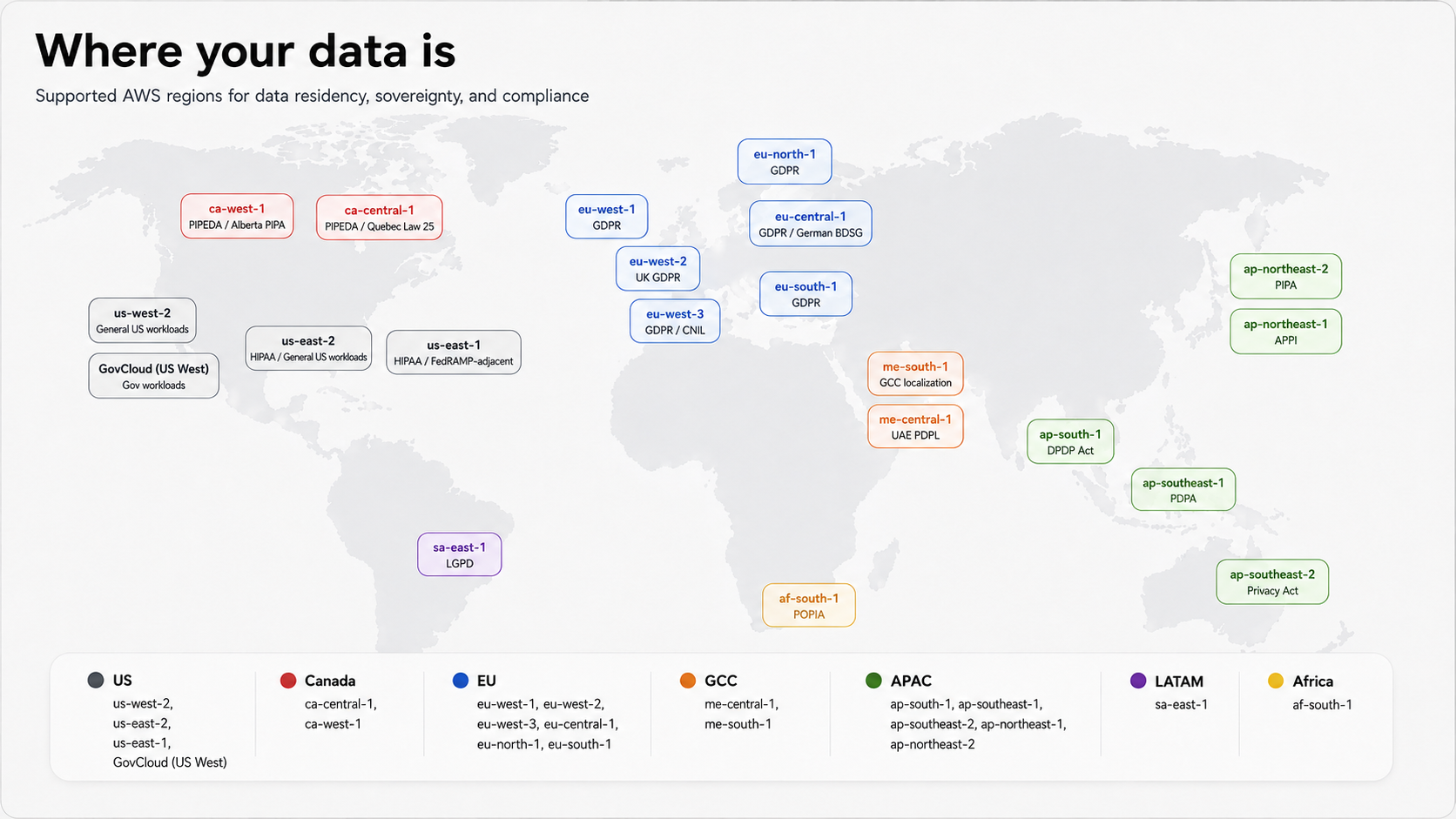 Where your data is: supported AWS regions for data residency, sovereignty, and compliance — world map showing all regions color-coded by jurisdiction (US, Canada, EU, GCC, APAC, LATAM, Africa)